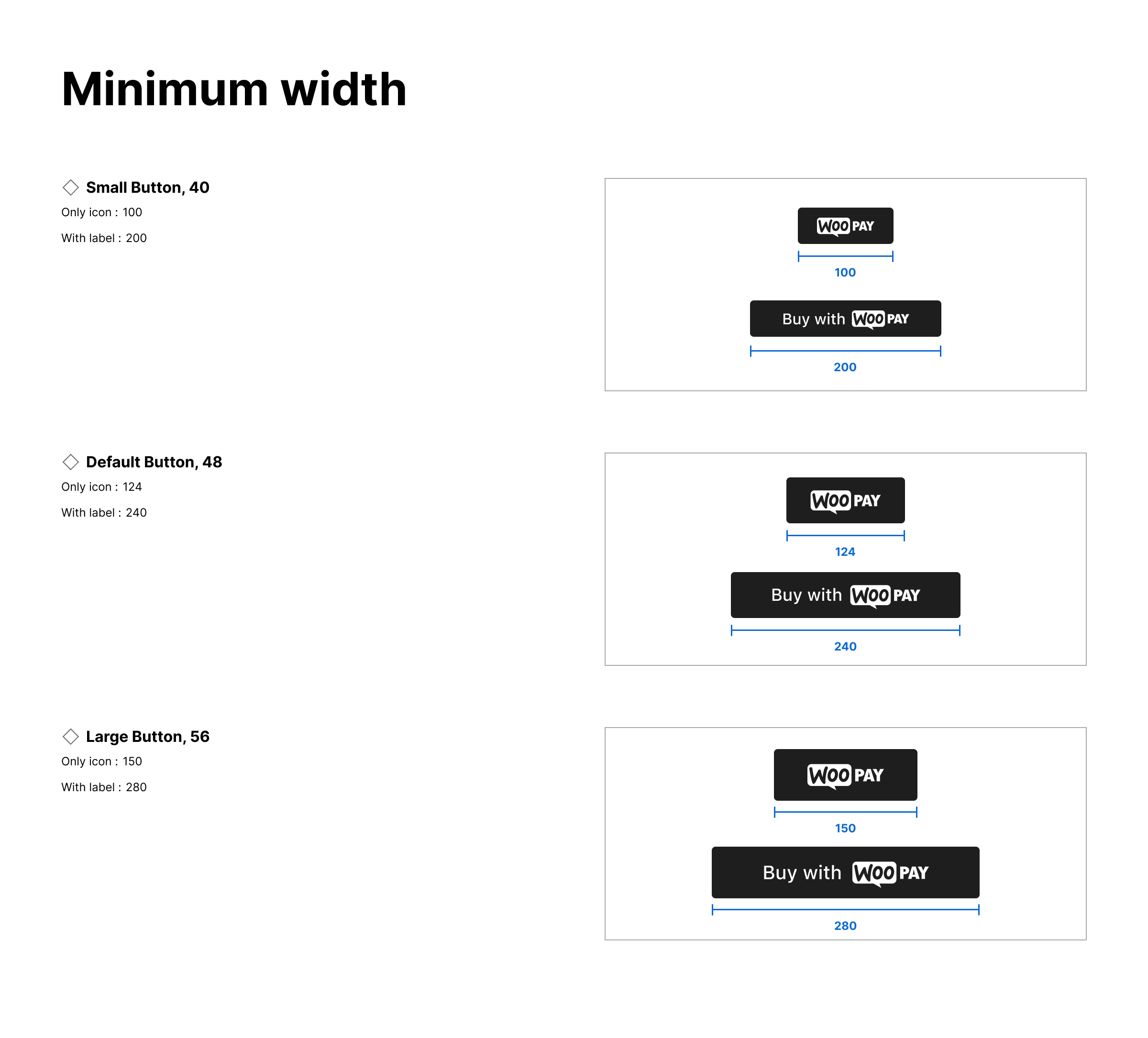 Layout and spacing-2.png